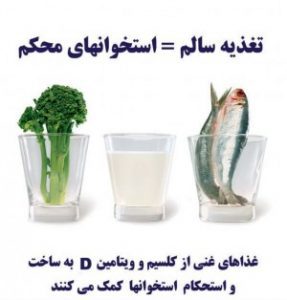 پیشگیری از پوکی استخوان