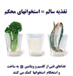 پیشگیری از پوکی استخوان