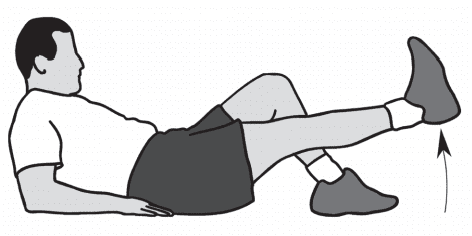 درمان زانو درد