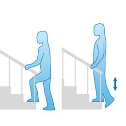 درمان آرتروز زانو با ورزش
