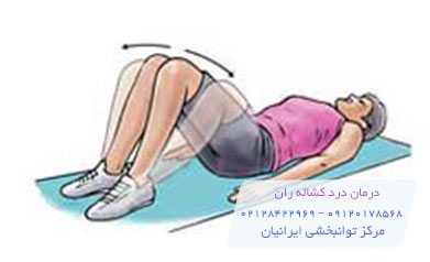 کشش ماهیچه های نزدیک کننده ران