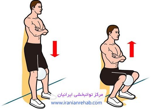 درمان پای پرانتزی با اسکات