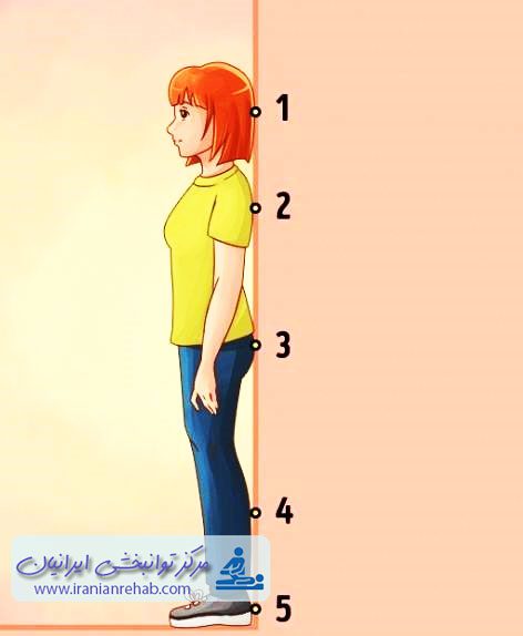 افتادگی شانه