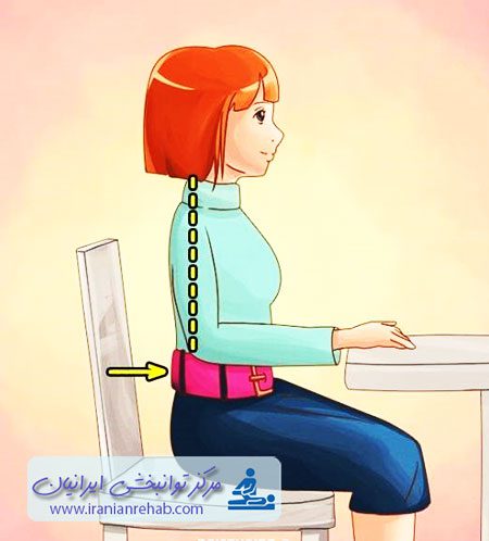 ورزش برای افتادگی شانه